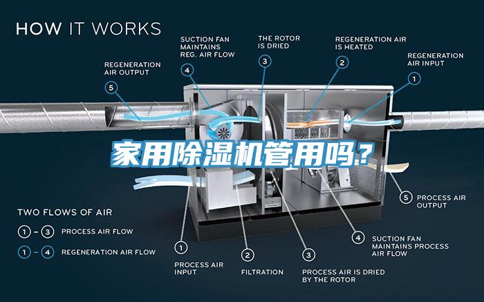 家用91看片软件大全管用嗎？