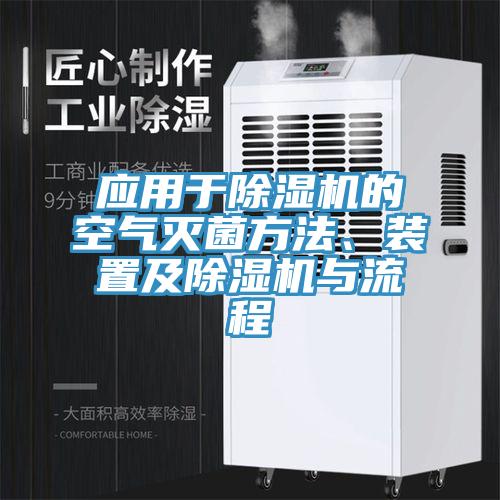 應用於91看片软件大全的空氣滅菌方法、裝置及91看片软件大全與流程
