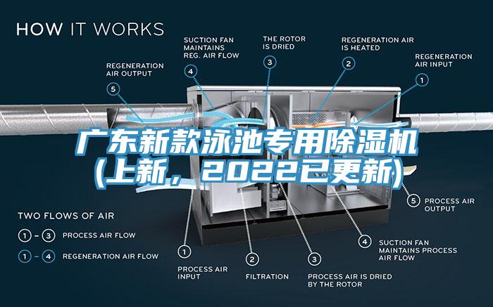 廣東新款泳池專用91看片软件大全(上新，2022已更新)