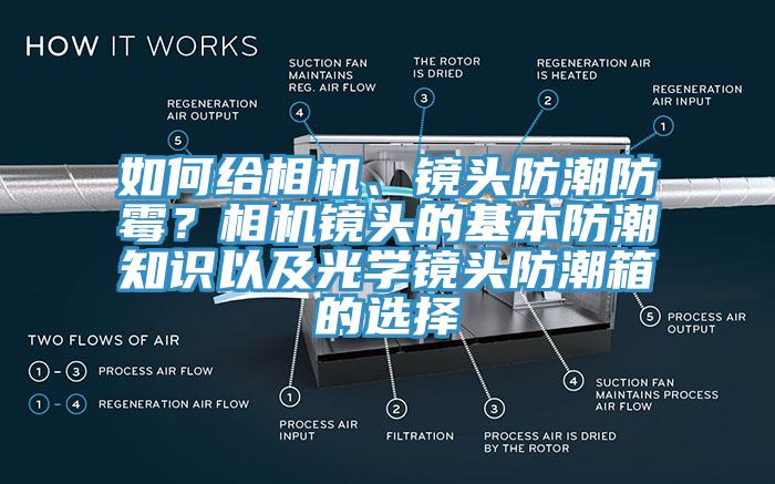 如何給相機、鏡頭防潮防黴？相機鏡頭的基本防潮知識以及光學鏡頭防潮箱的選擇