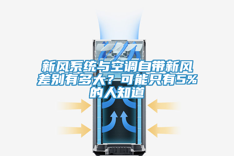 新風係統與空調自帶新風差別有多大？可能隻有5%的人知道