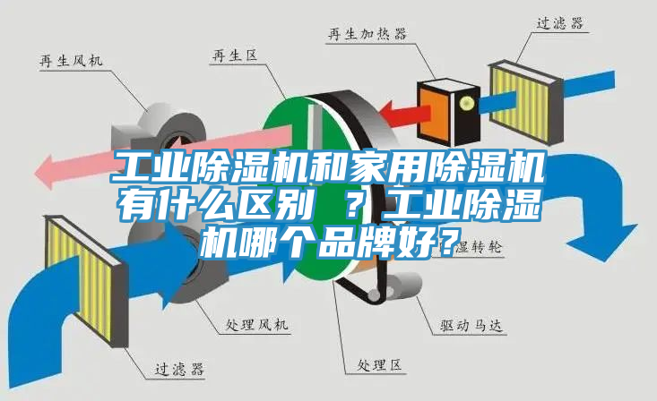 工業91看片软件大全和家用91看片软件大全有什麽區別 ？工業91看片软件大全哪個品牌好？