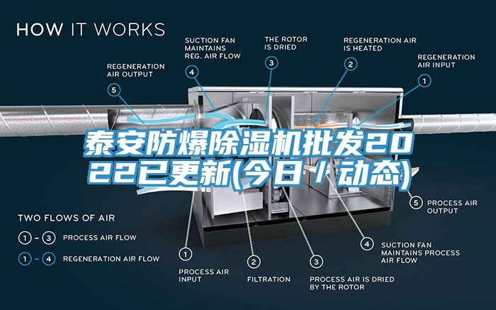 泰安防爆91看片软件大全批發2022已更新(今日／動態)