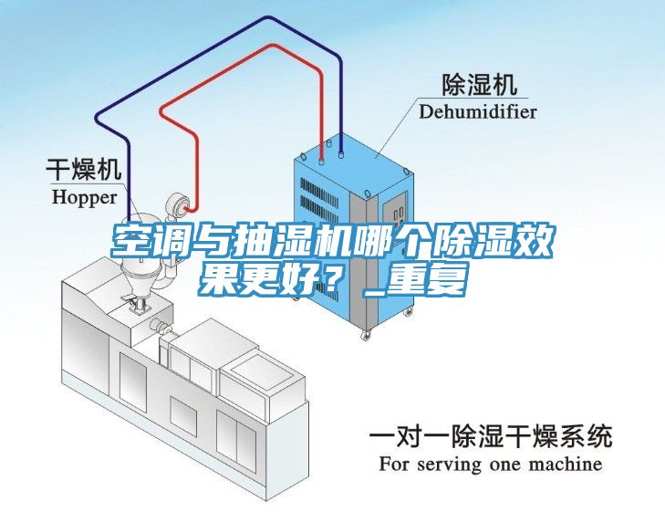 空調與抽濕機哪個除濕效果更好？_重複