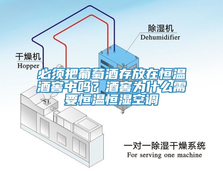 必須把葡萄酒存放在恒溫酒窖中嗎？酒窖為什麽需要恒溫恒濕空調