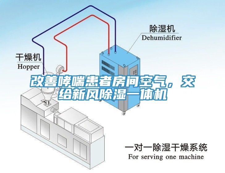 改善哮喘患者房間空氣，交給新風除濕一體機