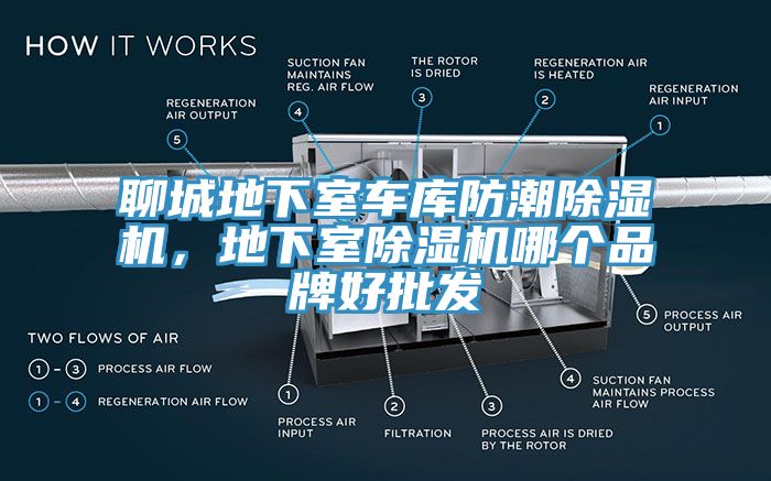 聊城地下室車庫防潮91看片软件大全，地下室91看片软件大全哪個品牌好批發