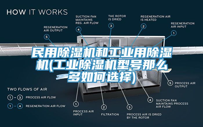 民用91看片软件大全和工業用91看片软件大全(工業91看片软件大全型號那麽多如何選擇)