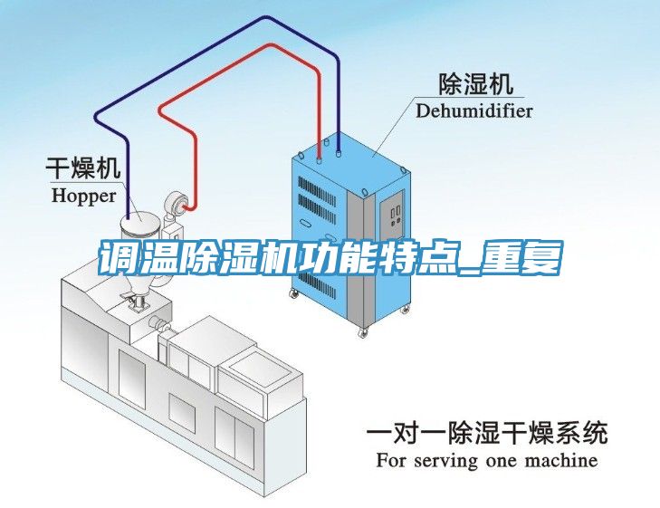 調溫91看片软件大全功能特點_重複