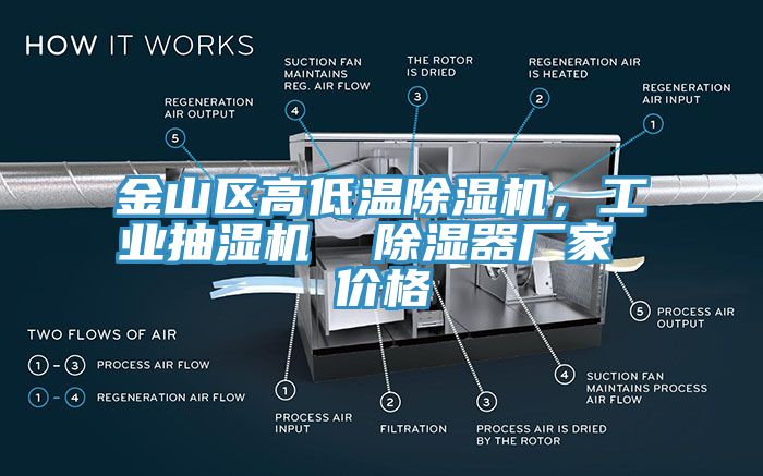 金山區高低溫91看片软件大全，工業抽濕機  除濕器廠家 價格