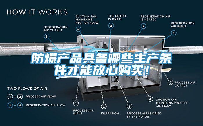 防爆產品具備哪些生產條件才能放心購買！