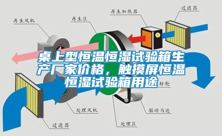桌上型恒溫恒濕試驗箱生產廠家價格，觸摸屏恒溫恒濕試驗箱用途