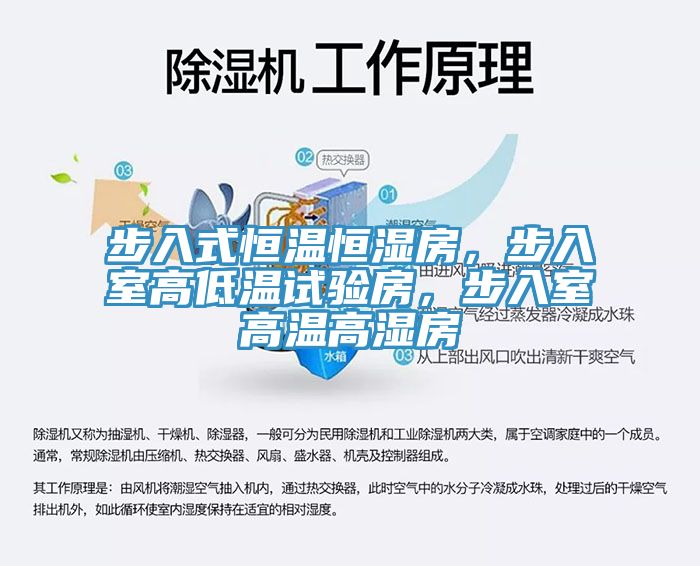 步入式恒溫恒濕房，步入室高低溫試驗房，步入室高溫高濕房