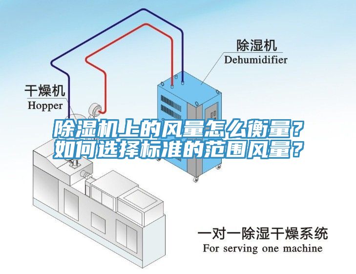 91看片软件大全上的風量怎麽衡量？如何選擇標準的範圍風量？