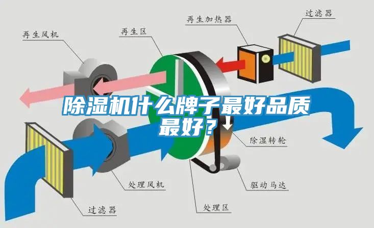 91看片软件大全什麽牌子最好品質最好？