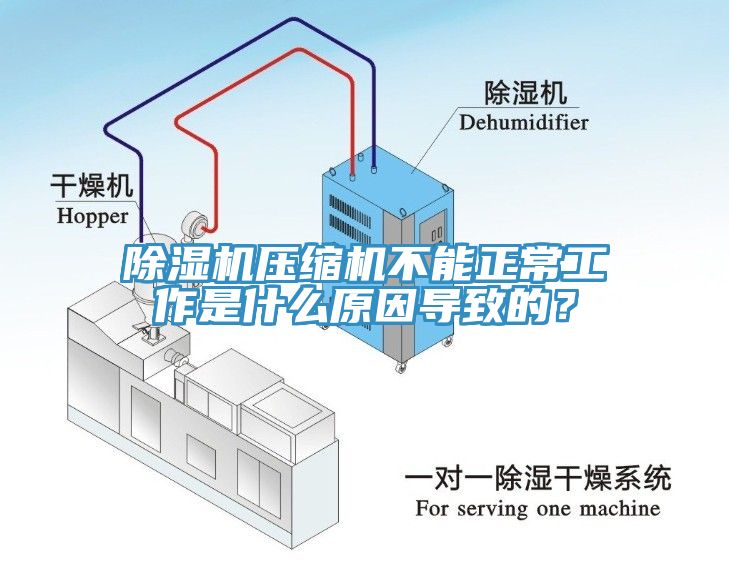 91看片软件大全壓縮機不能正常工作是什麽原因導致的？
