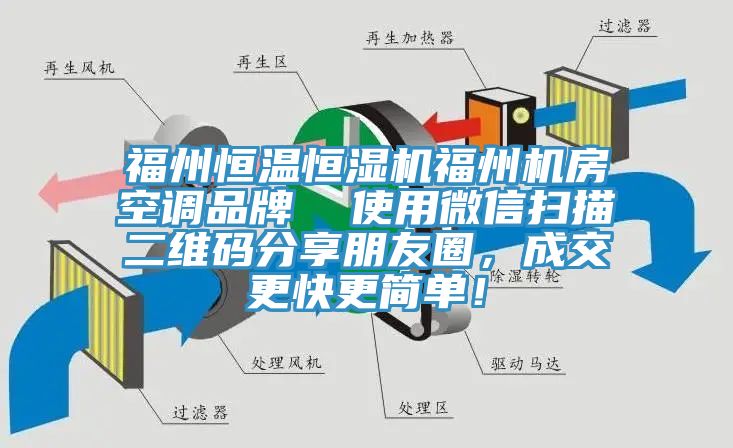 福州恒溫恒濕機福州機房空調品牌  使用微信掃描二維碼分享朋友圈，成交更快更簡單！