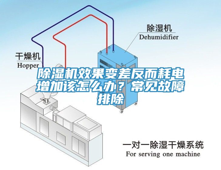 91看片软件大全效果變差反而耗電增加該怎麽辦？常見故障排除