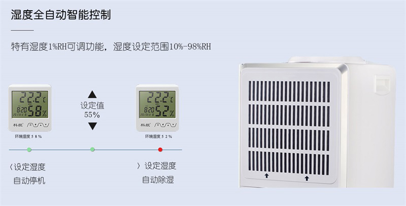 商用91看片软件大全5