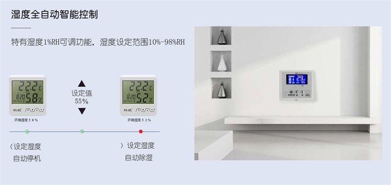 壁掛91看片软件大全5