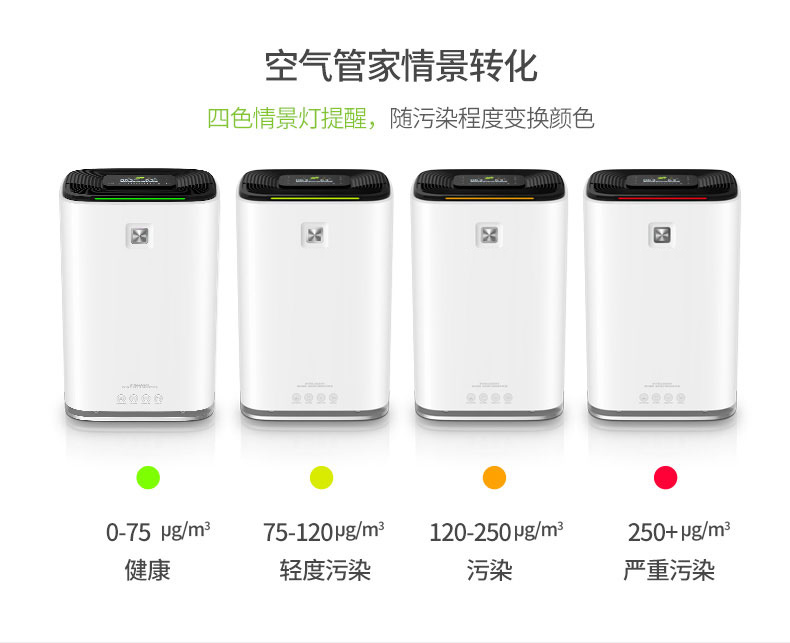 家用91看片软件大全07