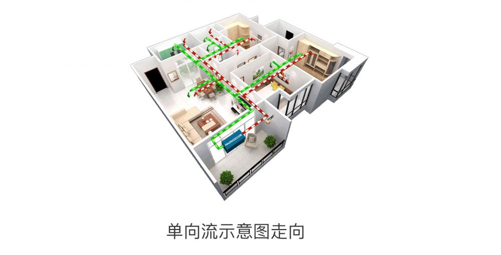新風淨化91看片软件大全08