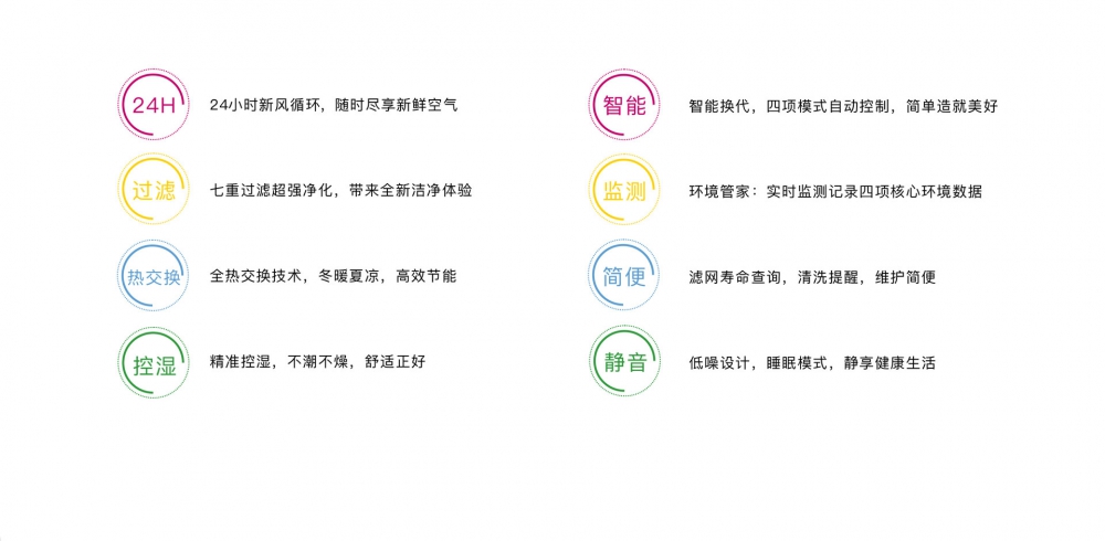新風淨化91看片软件大全09