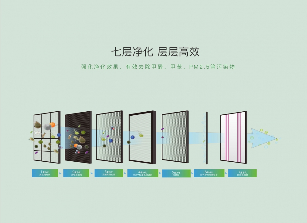新風淨化91看片软件大全11